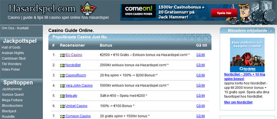 hasardspel.com recenserar och tipsar om bonusar på olika spelsiter