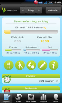 ShapeUp hjälper dig att nå målvikten