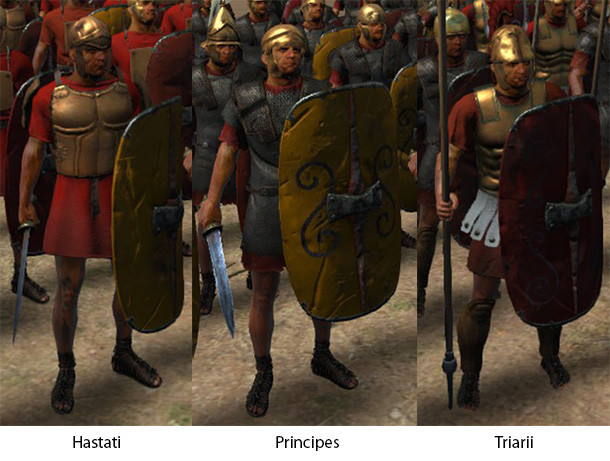 Hastati, principes och triarii utgjorde legionens ryggrad